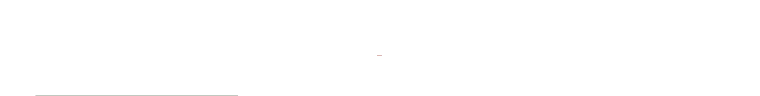 クリニック経営レポート